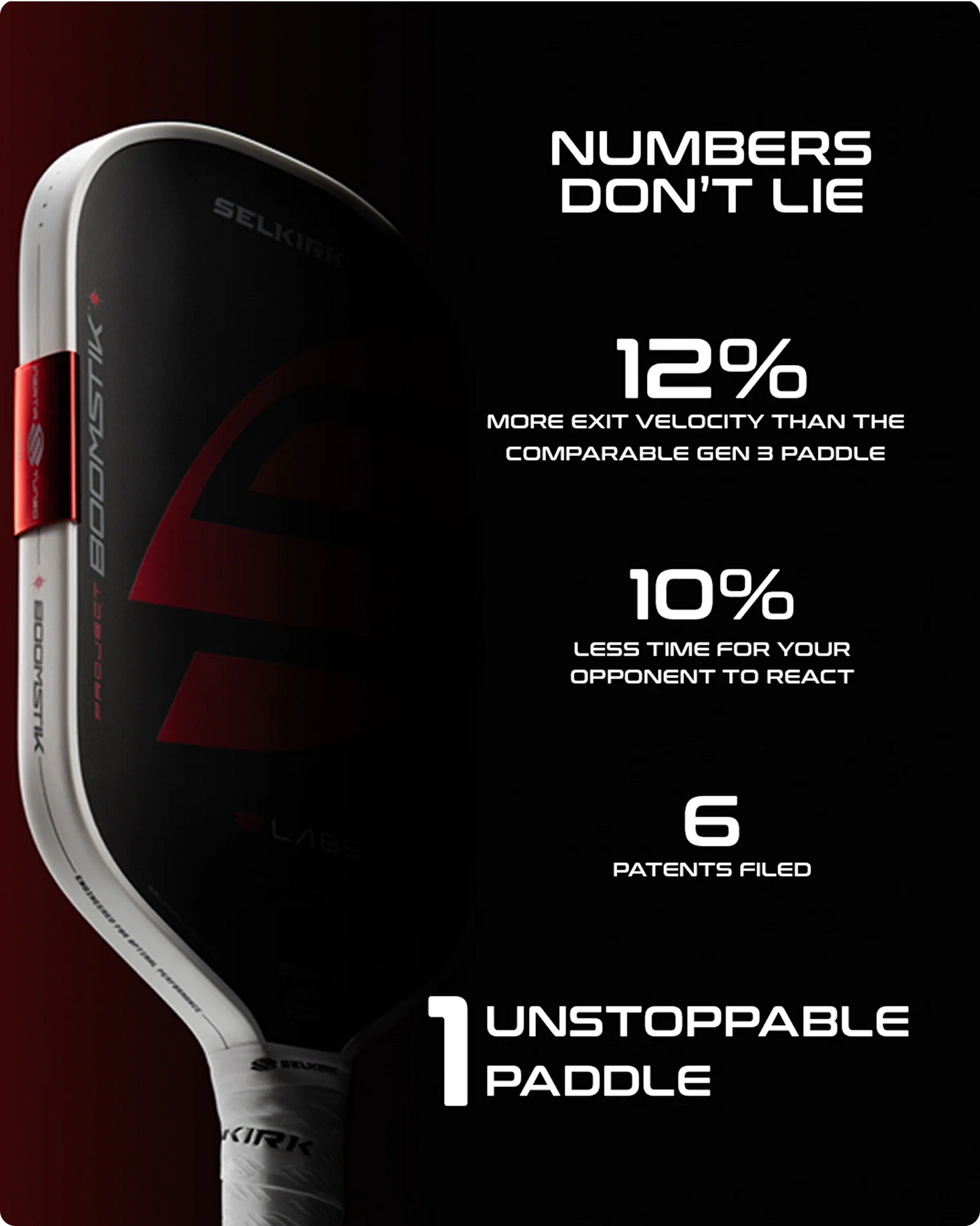 Selkirk LABS Project Boomstik® - Widebody