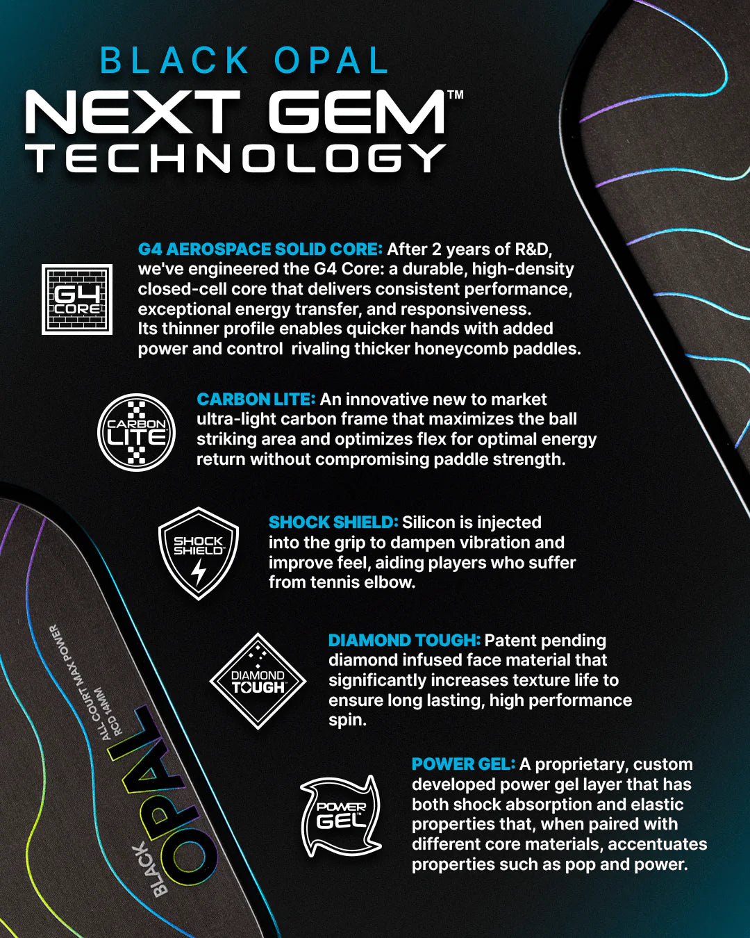 SIX ZERO - BLACK OPAL 14MM