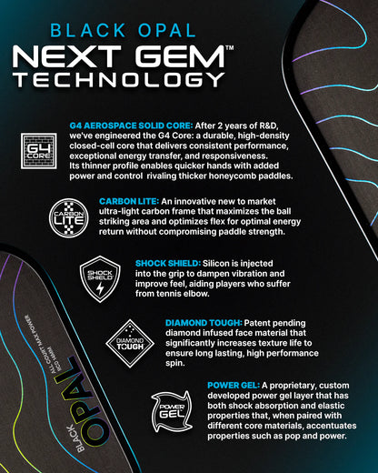 SIX ZERO - BLACK OPAL 14MM