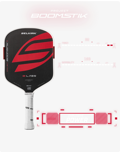 Selkirk LABS Project Boomstik® - Widebody